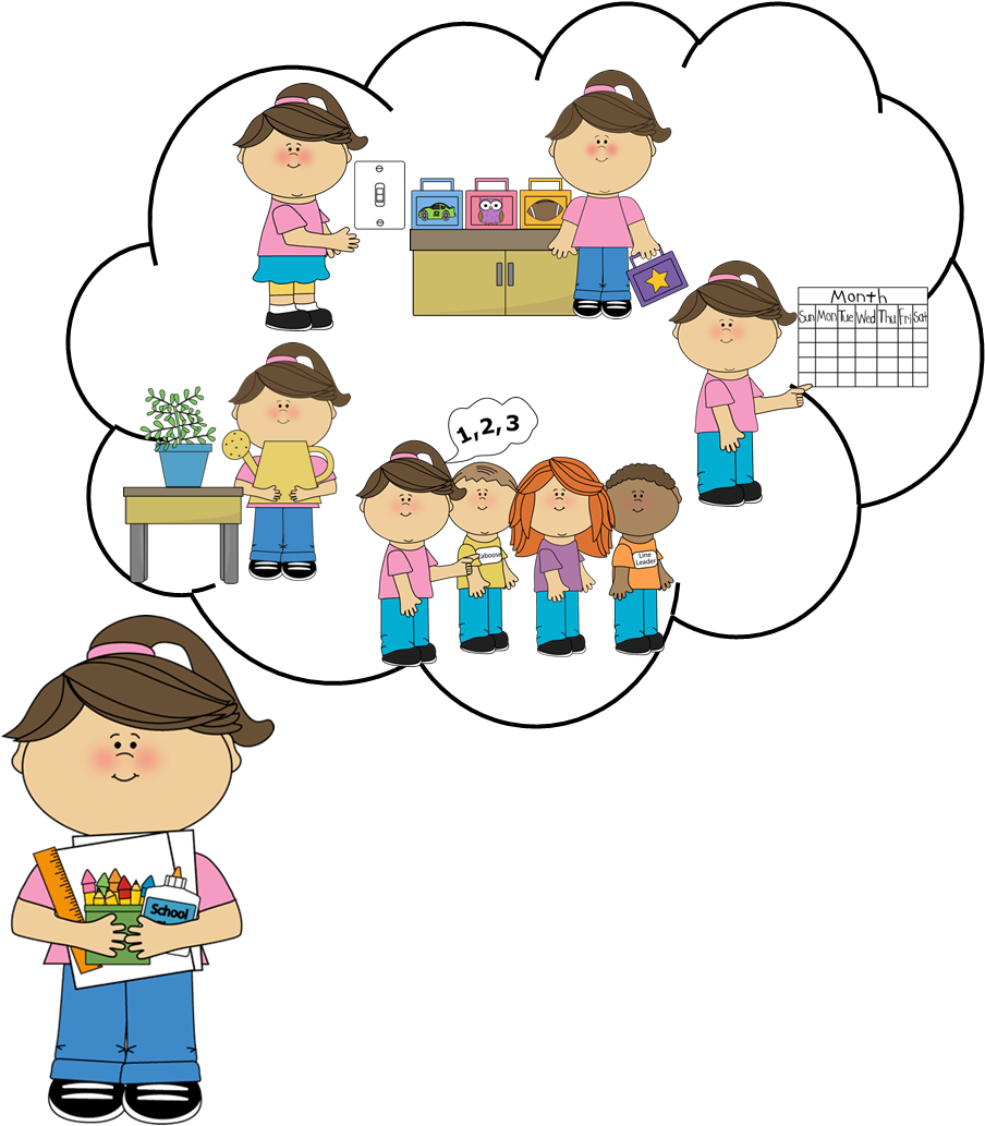 Responsibilities - Student Responsibility Clipart - Png Download (904x1033), Png Download