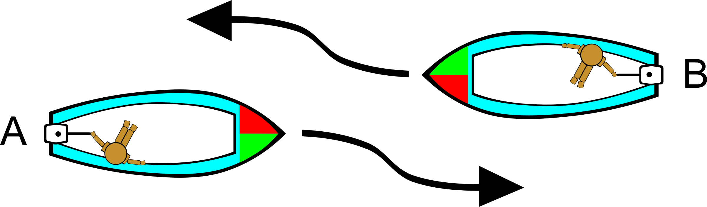 Big Image - Sailing Clipart (2400x706), Png Download