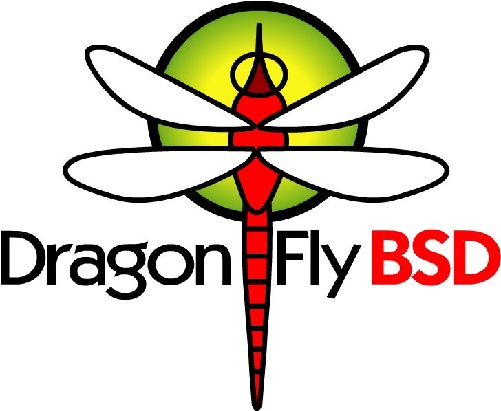 Orphan Pages And/or Files - Freebsd Clipart (739x599), Png Download