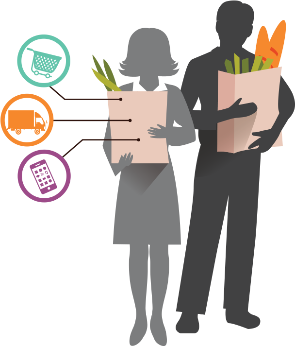 Grocery Clipart Grocery Shop - Clipart Supermarket Grocery Shopping - Png Download (631x740), Png Download