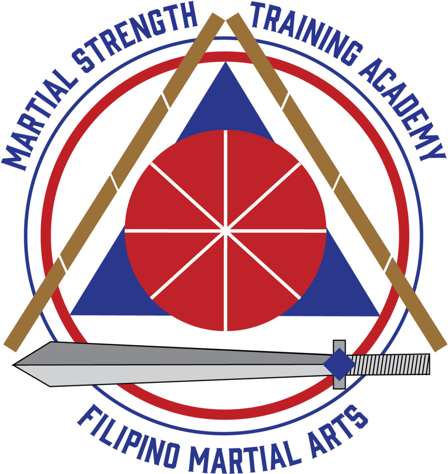 Filipino Martial Arts Kali - Portable Network Graphics Clipart (1000x981), Png Download
