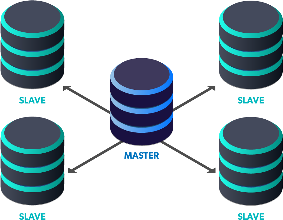 Ha With Read Scaling Clipart (1049x806), Png Download