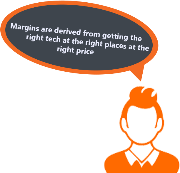 This Needle Like Focus On Creating Value Has Made Technobind - Business Clipart (660x640), Png Download