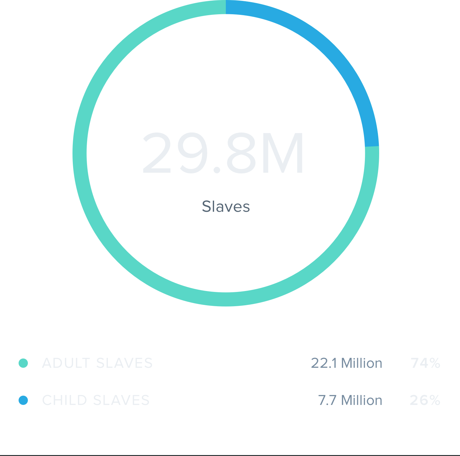 Organizations - Uhr Clipart (1485x1473), Png Download