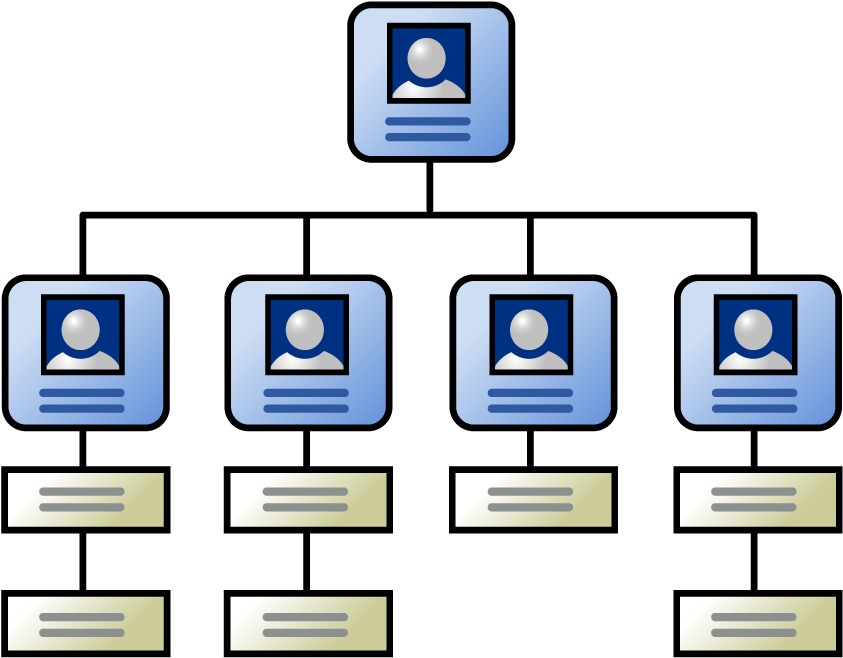 Organizational Chart - Small School Organizational Chart Clipart (925x789), Png Download