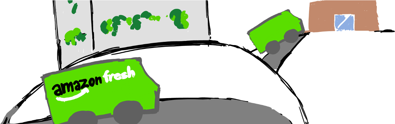 Vertical Farming Is Amazon's Next Bold Step Clipart (1400x420), Png Download