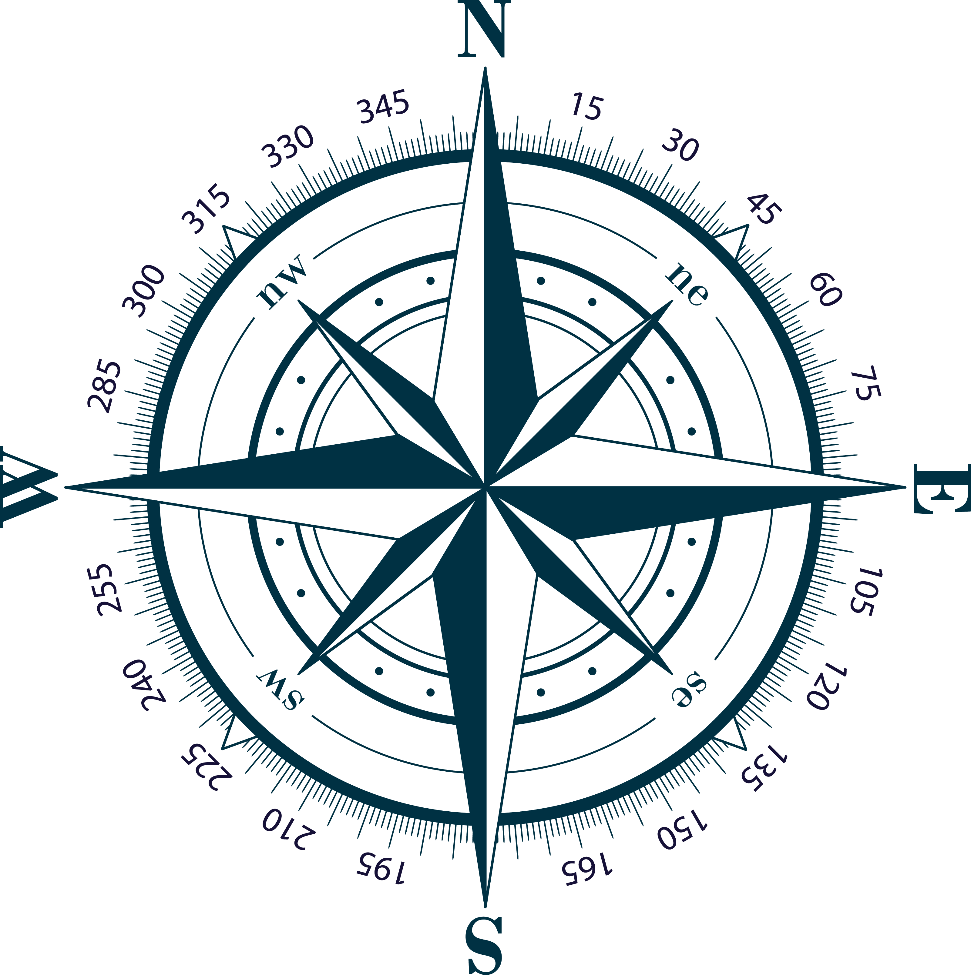 Download Compass Clipart Transparent Background Compass Rose For A Map Png Download 1016750 Pinclipart