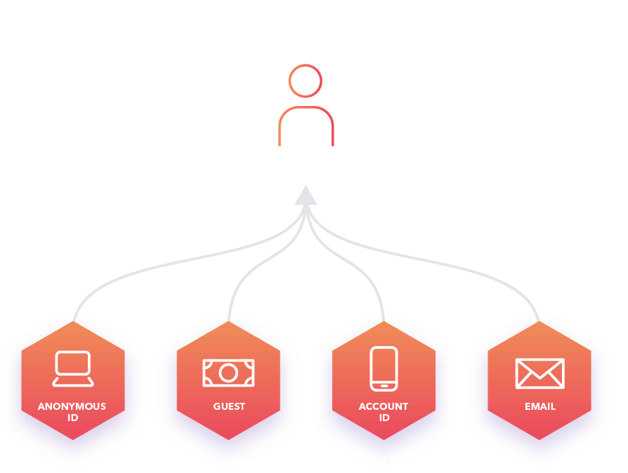 Learn More - Label Clipart (960x690), Png Download