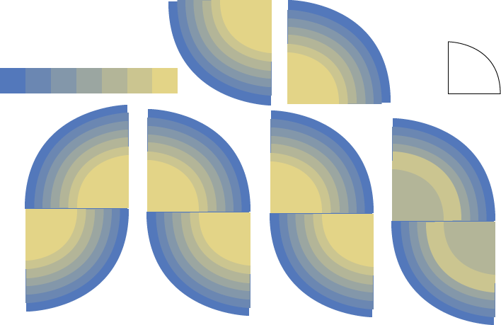 For The Critique, Dick Focused Mainly On One Question - Circle Clipart (708x459), Png Download