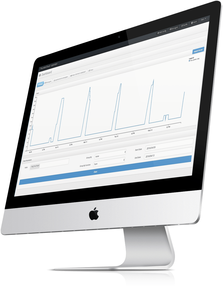 Sparkmeter Monitoring & Control - Newspaper Clipart (848x1090), Png Download