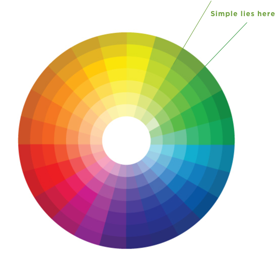 In The Process Of Studying You Will Understand Where - Cercle Chromatique Des Couleurs Clipart (599x539), Png Download