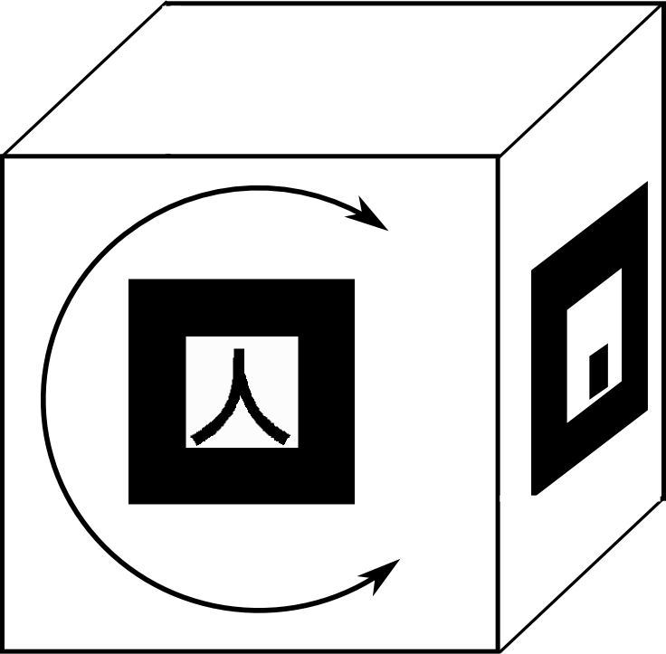 The Armature Example Demonstrates The Possibility To Clipart (736x723), Png Download