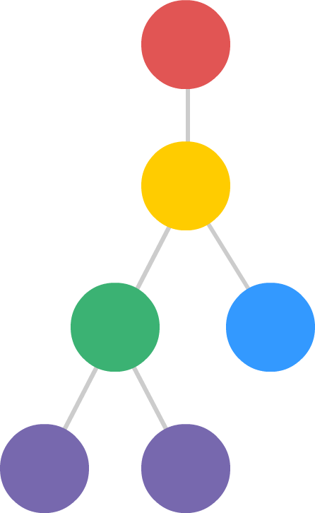 What You Want To Do Is Pass A Property From Your Red - Marketing Clipart (446x726), Png Download