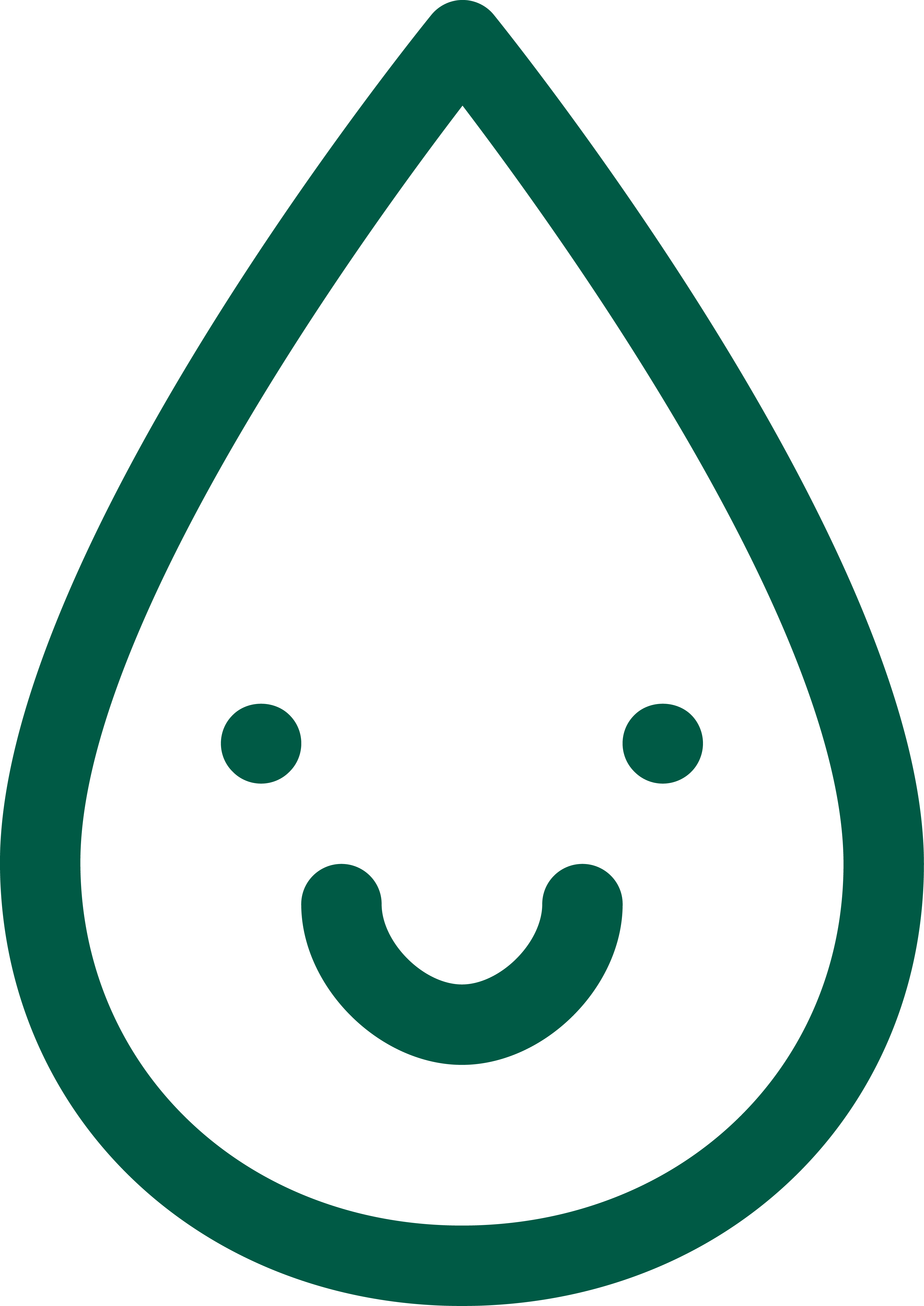 We Help About 11,000 Local People To Resolve Problem - Water Clipart (3432x4849), Png Download