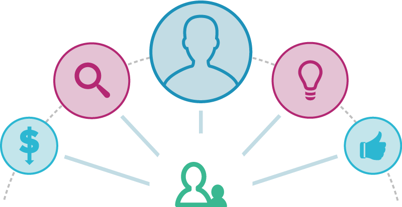 For - Clip Art - Png Download (800x413), Png Download