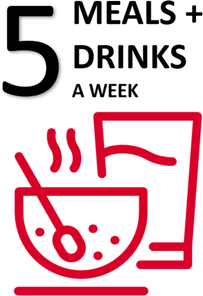 Meal Clipart (557x600), Png Download