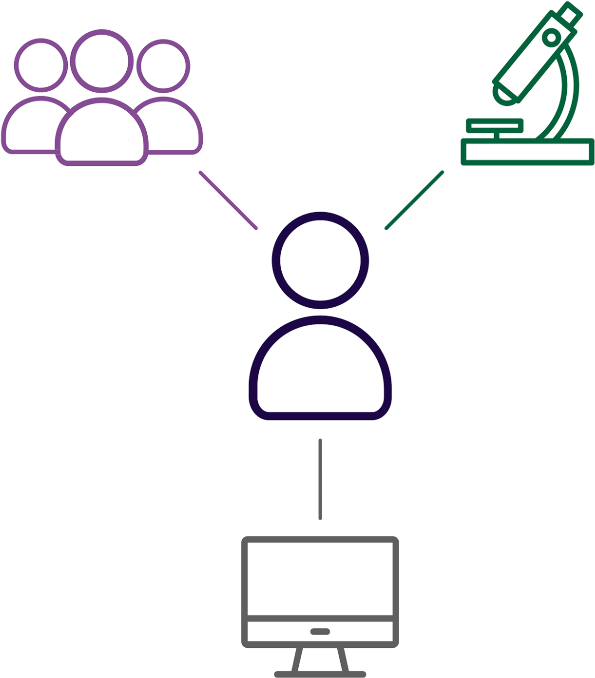 These Reports Typically Drive The Change And Prove Clipart (1387x1463), Png Download