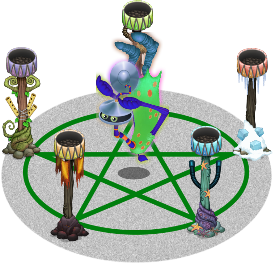 Resurrection Circle And Elbmalc - Circle Clipart (890x852), Png Download