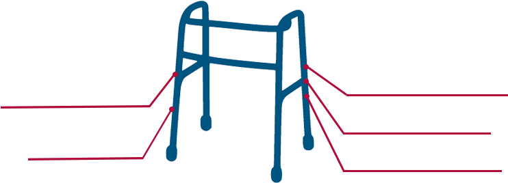 Crutches/walker » Clipart (959x342), Png Download