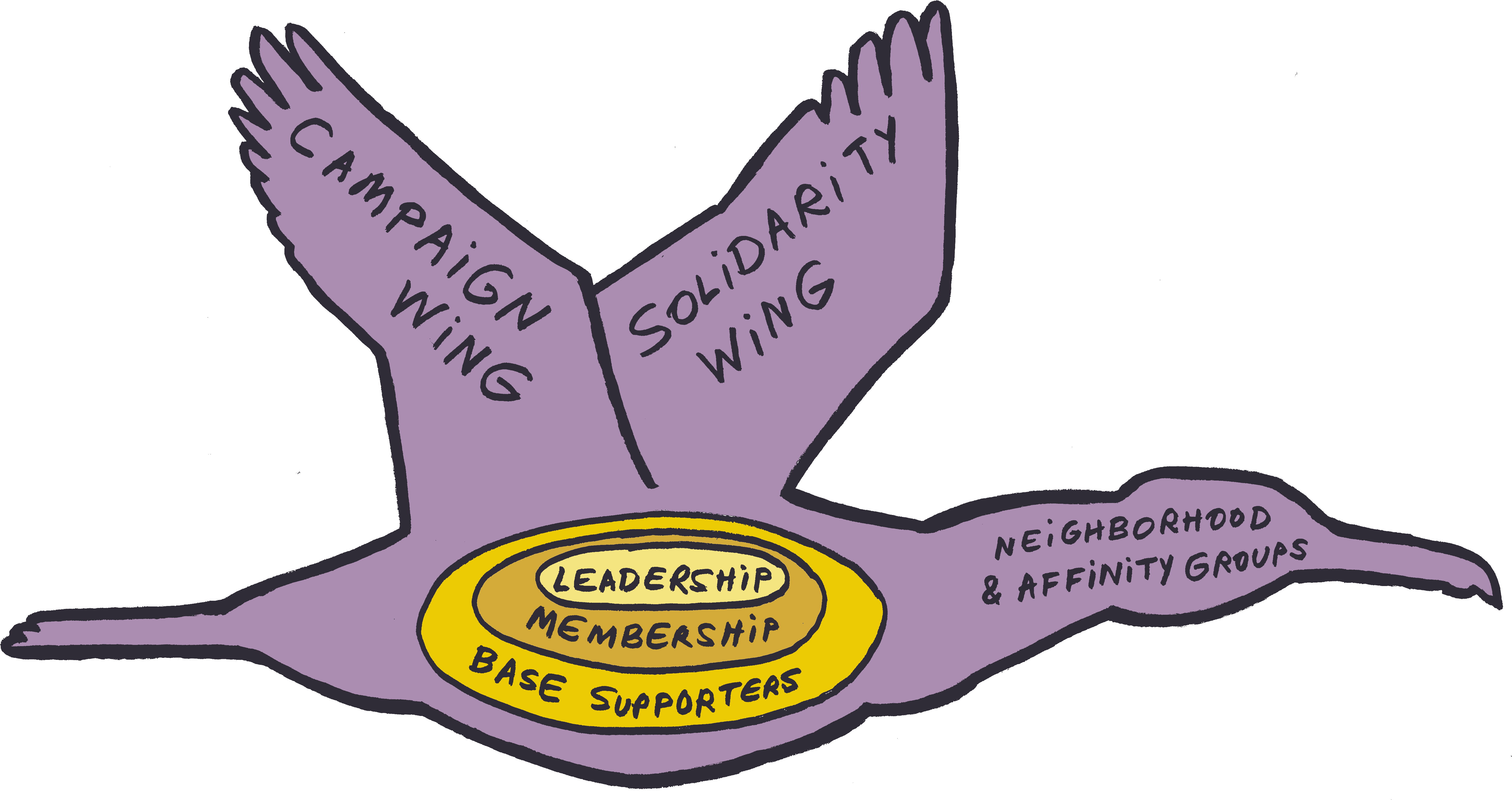 Of Color-led Movements, And Building Our Collectively Clipart (9921x3572), Png Download