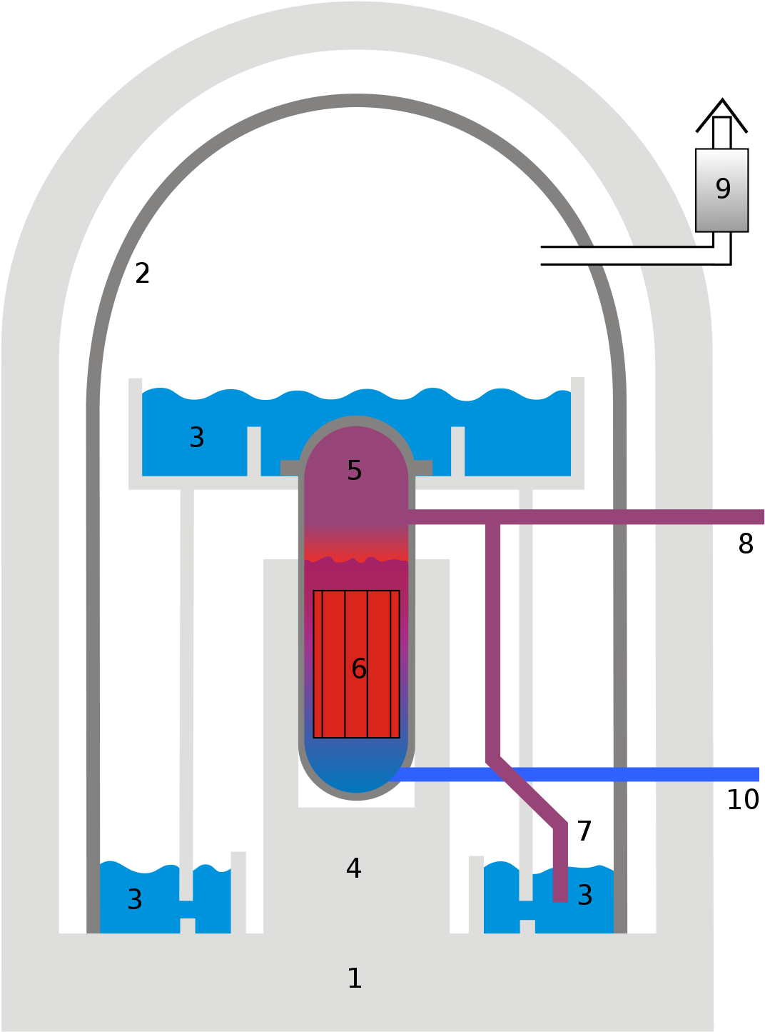 Sicherheit Im Kernkraftwerk Clipart (1200x1501), Png Download