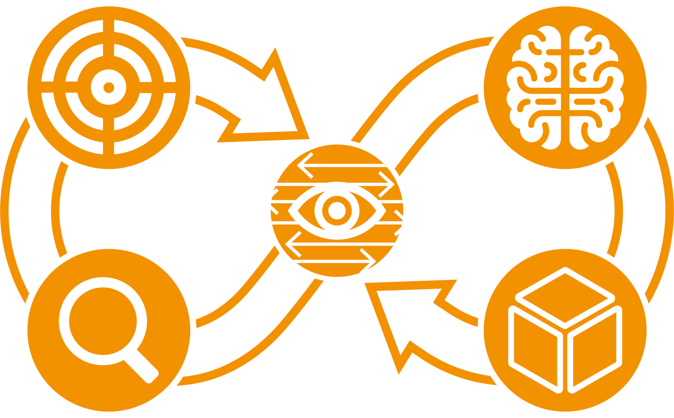 Design Thinking And Lean Innovation Introduction - Lean Manufacturing Clipart (2304x1430), Png Download