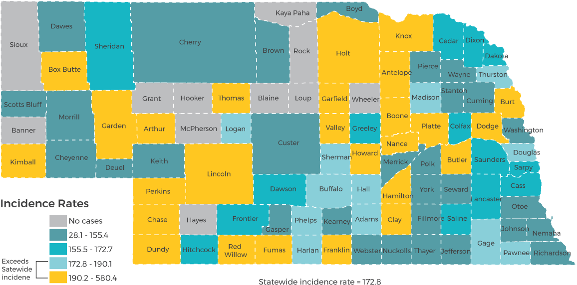 Cancer Epidemiology - Graphic Design Clipart (1200x607), Png Download