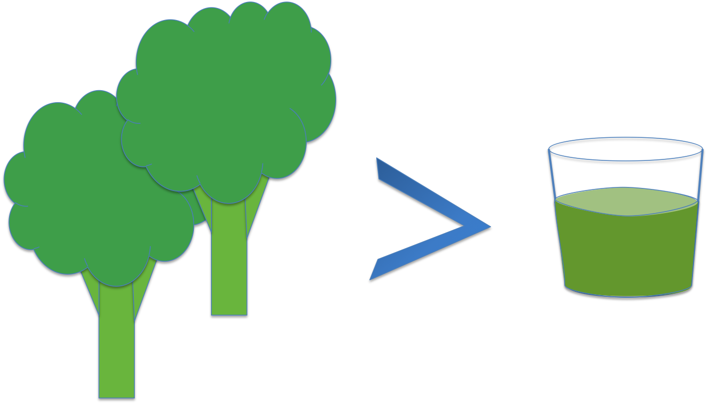Two Broccoli Florets Contains More Nutrients Than A - Broccoli Clipart (1411x806), Png Download
