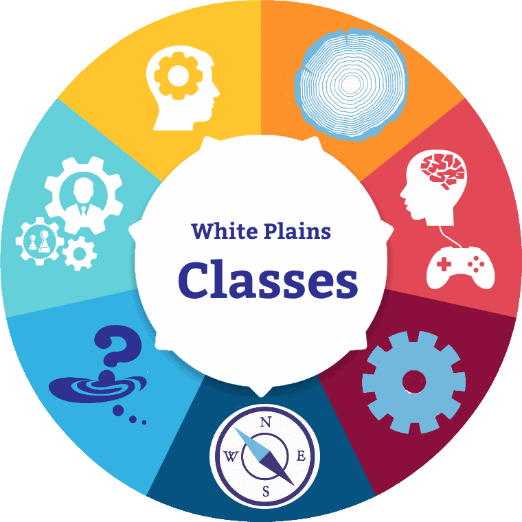 Tinker Events - Webplatform Clipart (760x760), Png Download