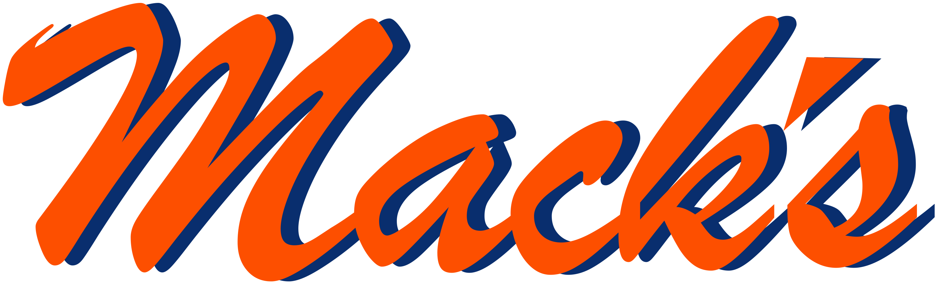 Mack's Lake Of Egypt Marina & Tommy's - Macks Eu Clipart (3300x1040), Png Download