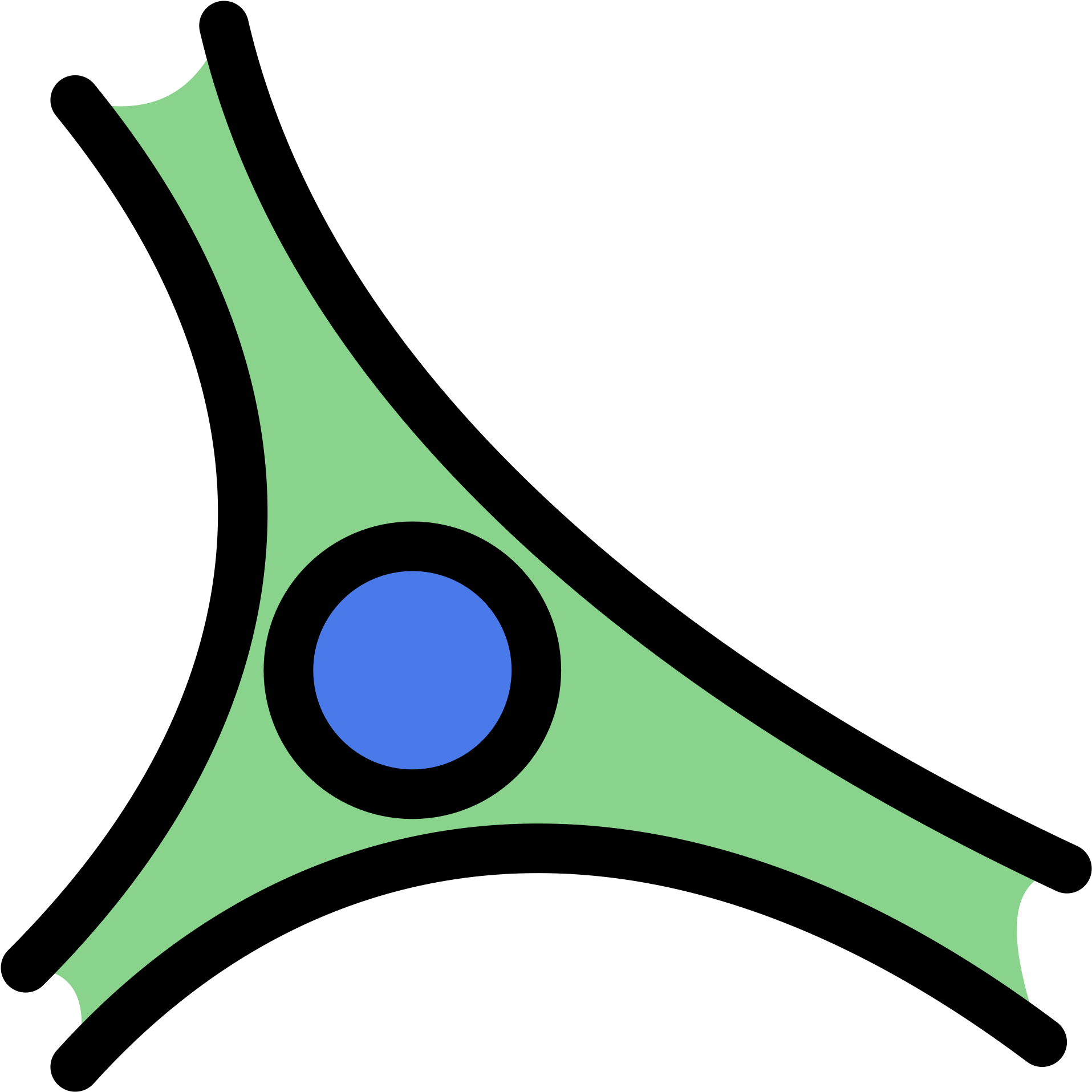 Open - Hela Cells Png Clipart (2000x2000), Png Download
