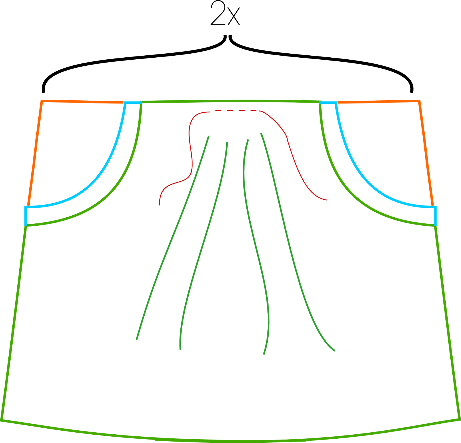 The Milkmaid Skirt For Grown-up Girls Clipart (1600x1537), Png Download