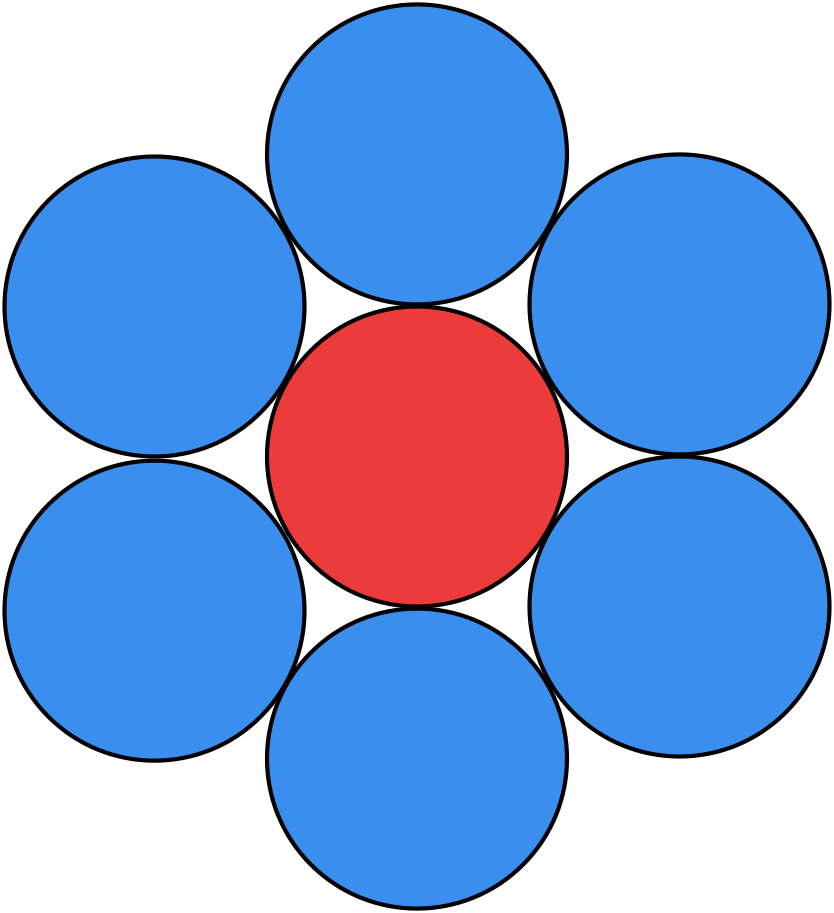 The Kissing Number Is Six In Two Dimensions - Circle Clipart (834x913), Png Download