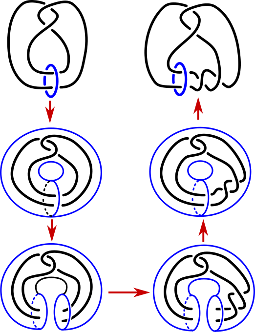 Academics In The Topology Group - Chrysler Dodge Drive Belt Idler Pulley. Idler Pulley. Clipart (522x682), Png Download