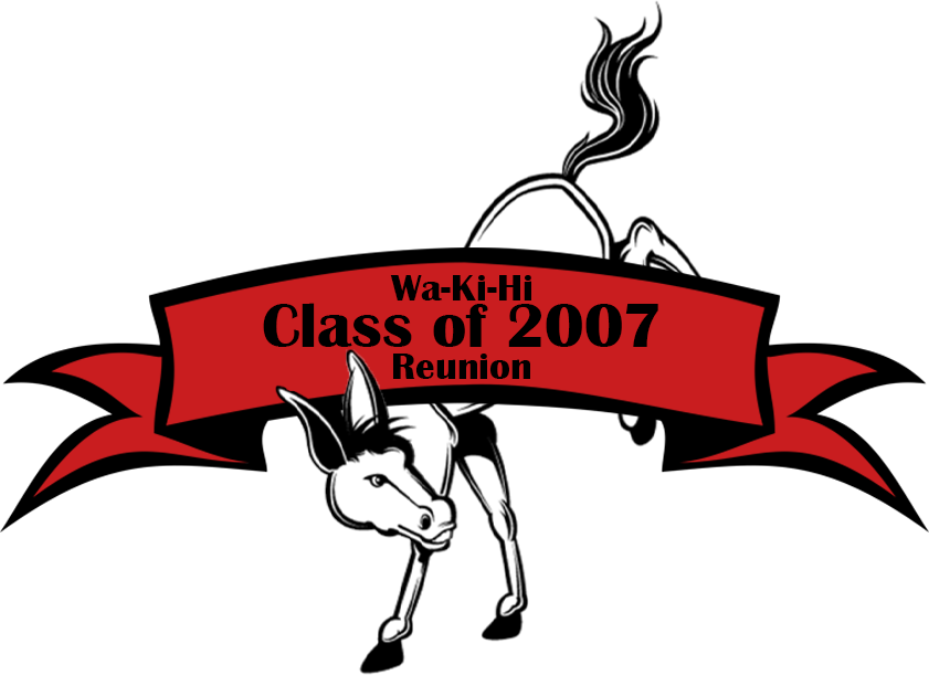 Wa Ki Hi Class Of 2007 Reunion - Bebek Bohayy Bukit Cimanggu Clipart (841x611), Png Download
