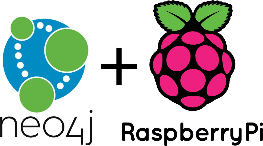 Learn How Chris Daly Used Neo4j As An Internet Of Things - Internet Of Things Raspberry Clipart (1102x578), Png Download