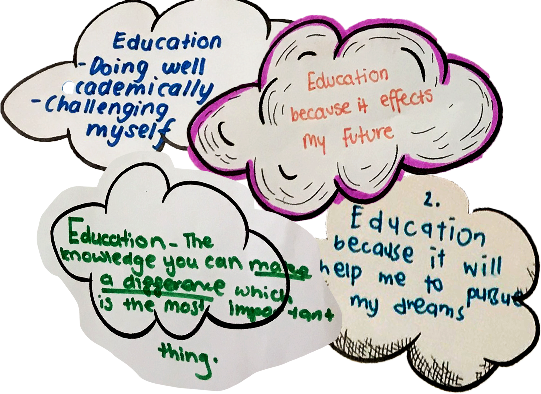 A Few Of The Many Things Young People Have Told Me - Cartoon Clipart (1890x1377), Png Download