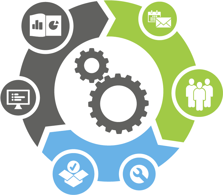 Create A Customized Feedback Solution With Snap Survey - Never Touch A Running System Clipart (800x718), Png Download