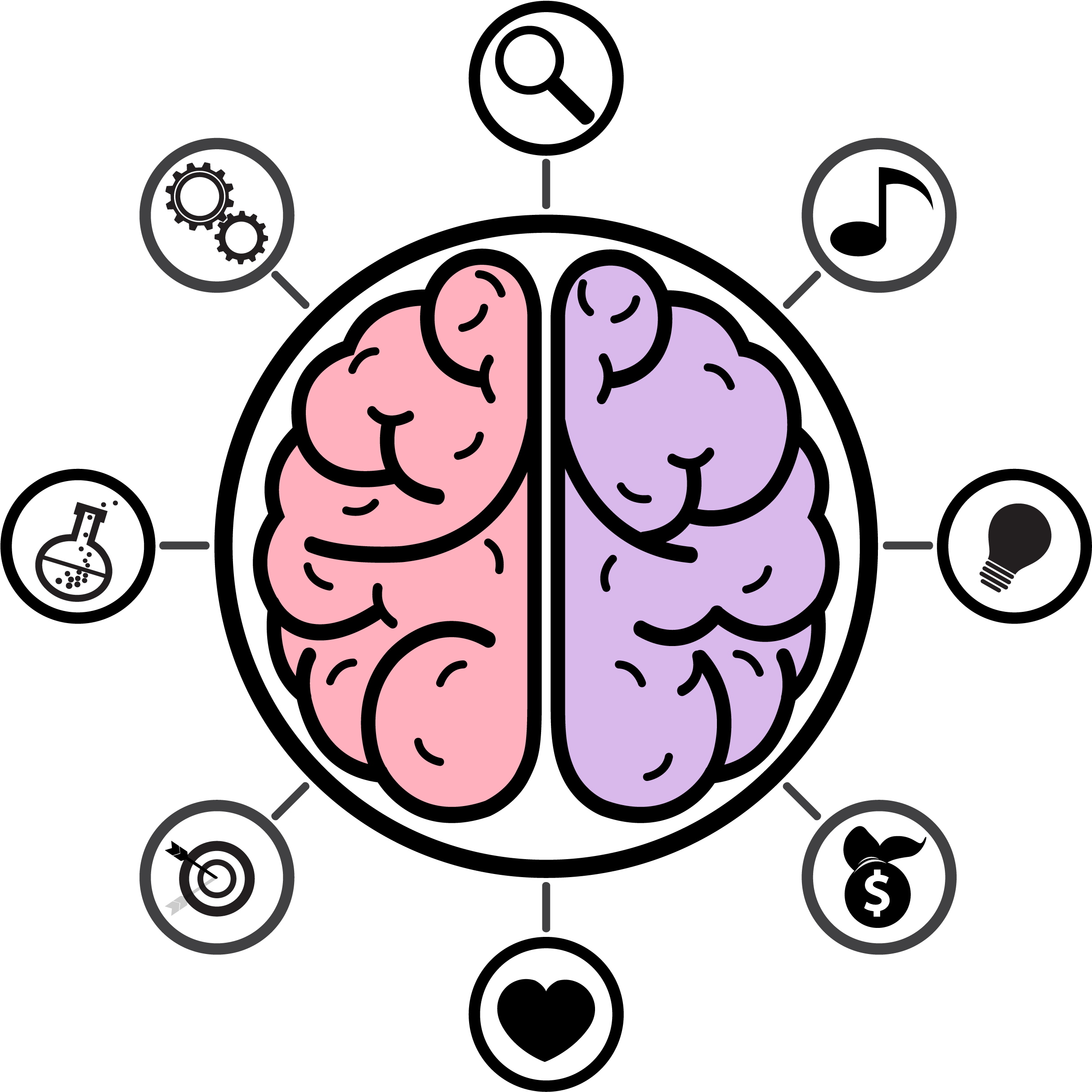 La Música Y La Supervivencia De La Especie - Brain Clipart (2500x2500), Png Download