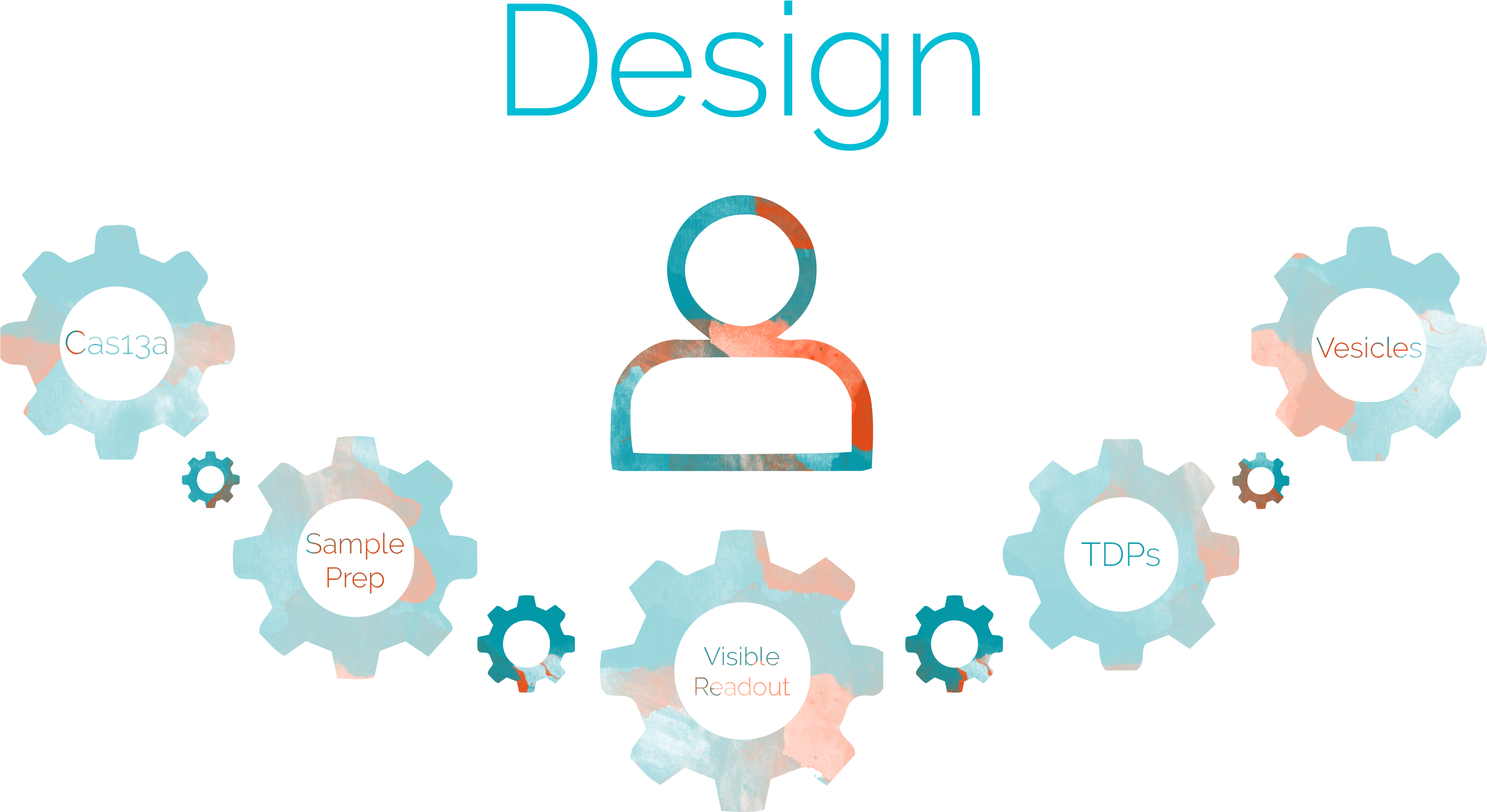 Delft University Of Technology Clipart (3936x2201), Png Download