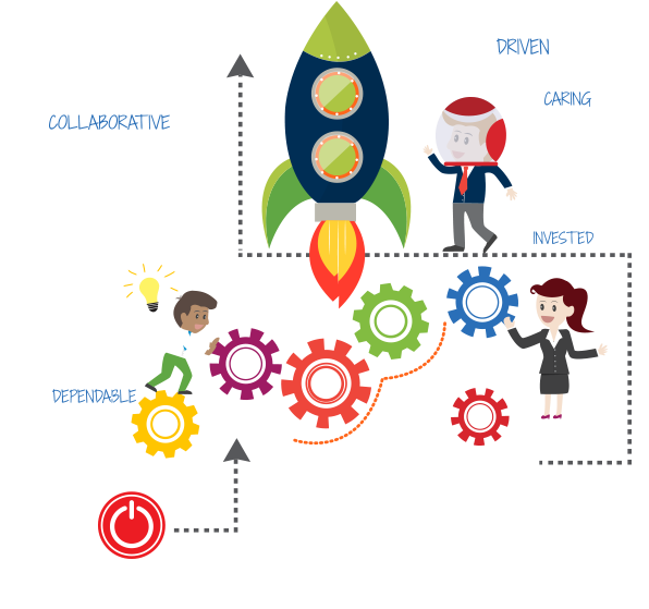 Take Your Career To New Landings Clipart (600x572), Png Download