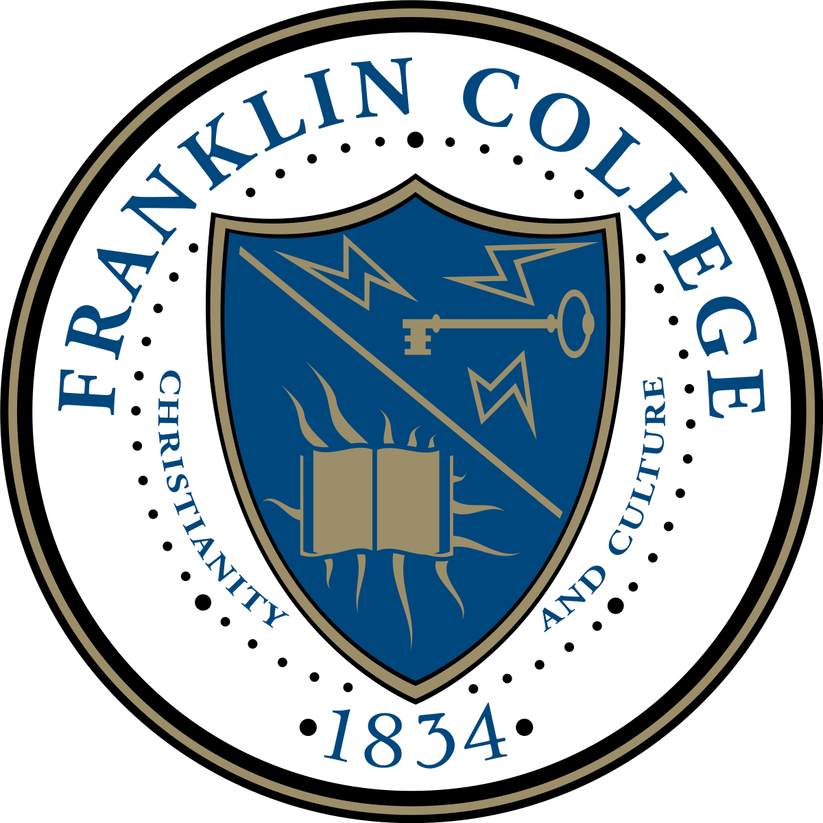 Franklin College Indiana Mascot Clipart (1200x1200), Png Download