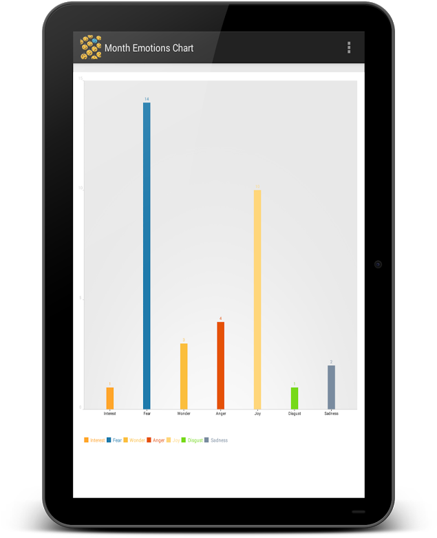 Android Apps On Google Play - Diffusion Filter Clipart (634x900), Png Download