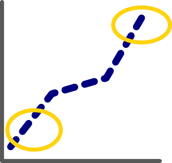 Portable Network Graphics Clipart (600x568), Png Download