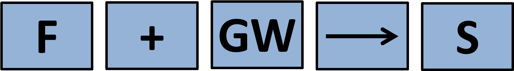 Good Works Clipart (1673x357), Png Download