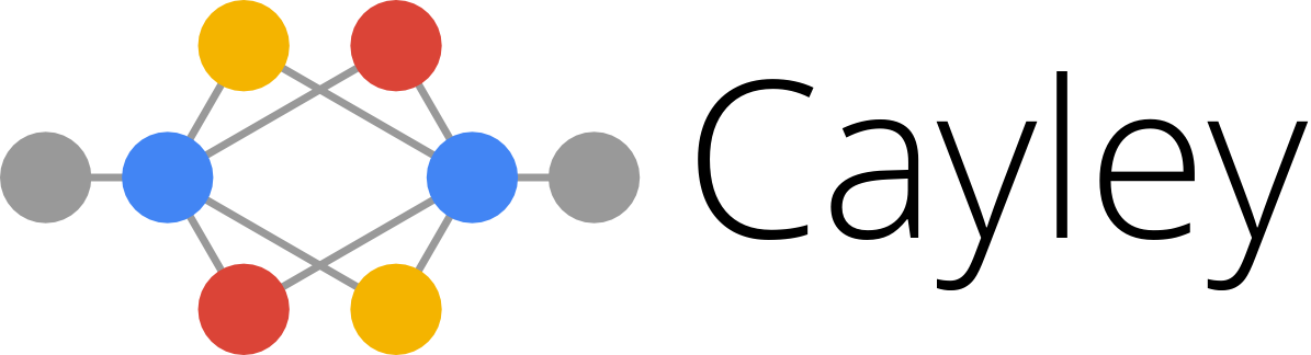 2 Feb - Cayley Database Clipart (1195x324), Png Download