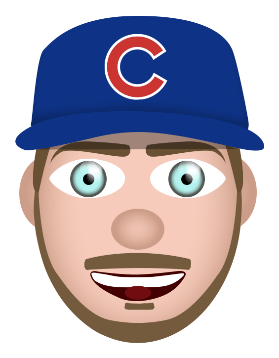 Buzzfeed Sportsverified Account @buzzfeedsports - Chicago Cubs Clipart (800x800), Png Download