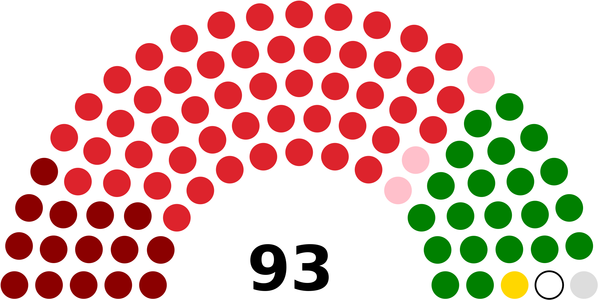 Open - Mandatfordeling Folketinget 2018 Clipart (2000x1028), Png Download