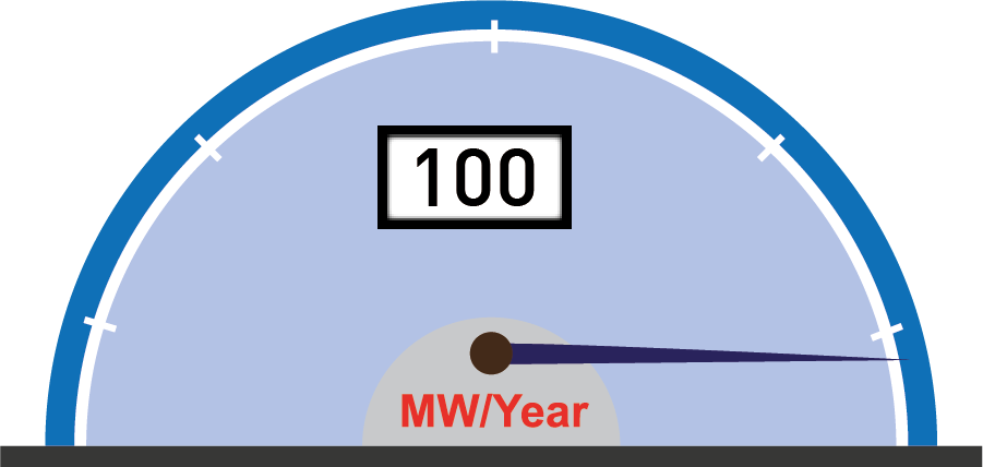 Complete Solution For Pv Module Manufacturing - Circle Clipart (901x428), Png Download