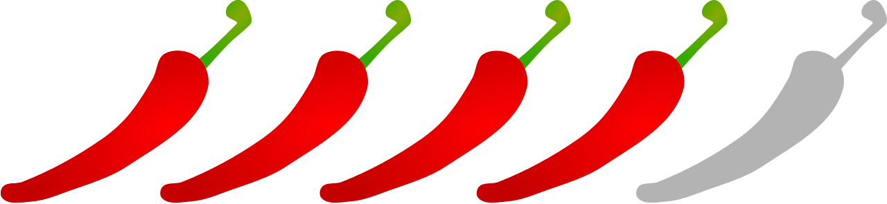 Png Download Pepper Vector Scotch Bonnet - Scotch Bonnet Clipart (1280x295), Png Download